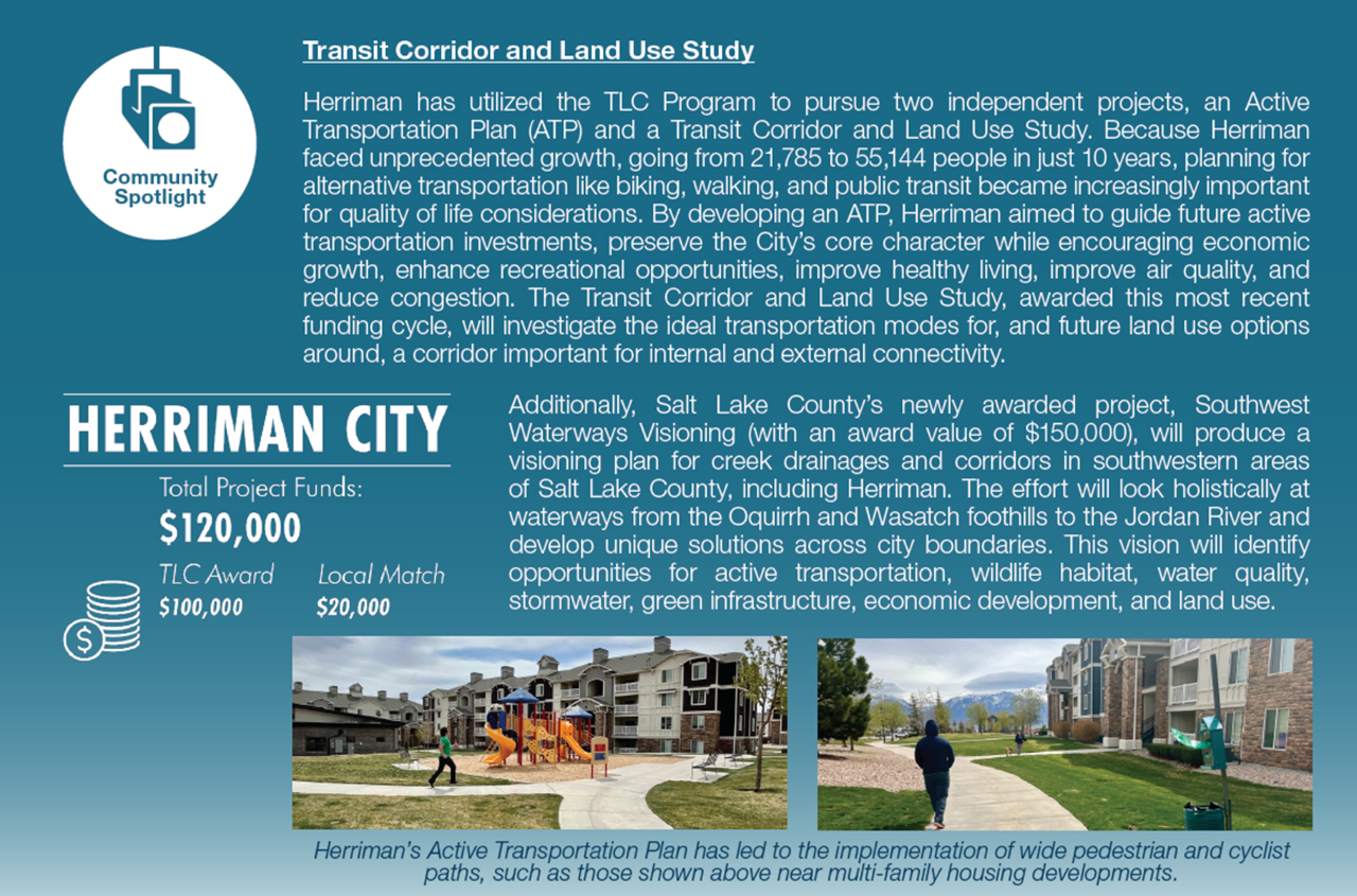 Herriman was spotlighted in the Wasatch Front Regional Council's FY2022 Activities and Accomplishments Report.